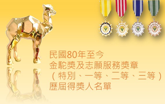 民國80年至114年金駝獎及歷屆獎章（特別、一等、二等、三等）得獎人名單
