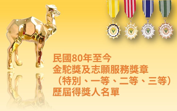 民國80年至112年金駝獎及歷屆獎章（特別、一等、二等、三等）得獎人名單